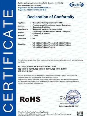 ROHS certificate
